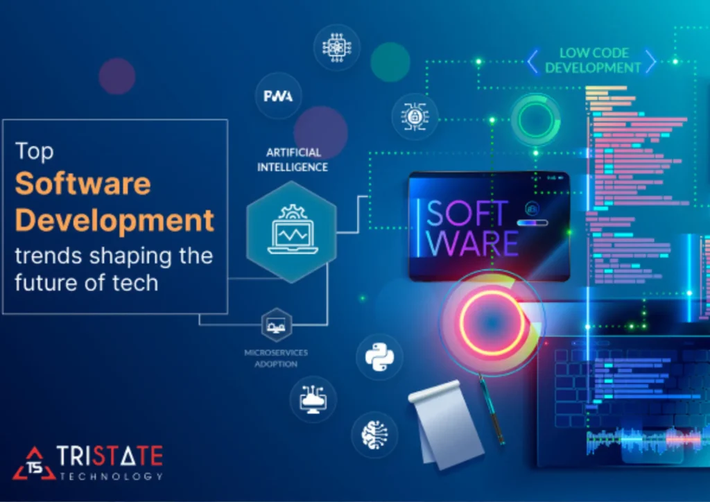 Software - The Ultimate Guide to Modern Trends in 2025