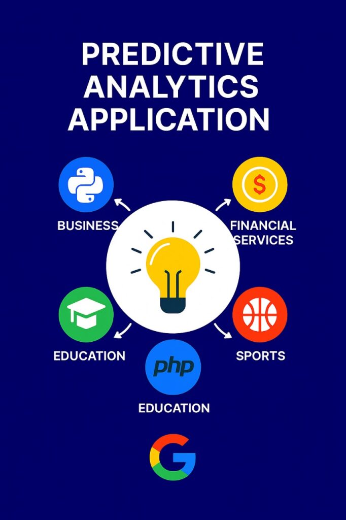 Predicting outcomes with analytics across business, finance, sports, and education using data-driven decision tools.