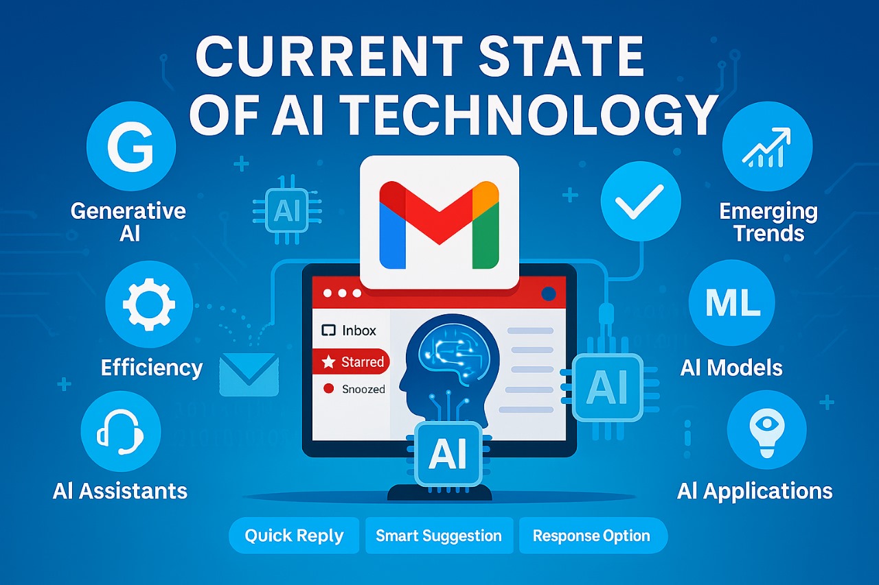 AI technology guide infographic showing current trends, tools, and applications in machine learning and automation.
