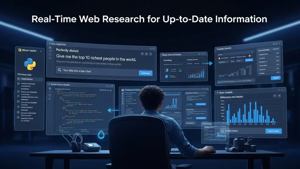 Microsoft Copilot Masterclass