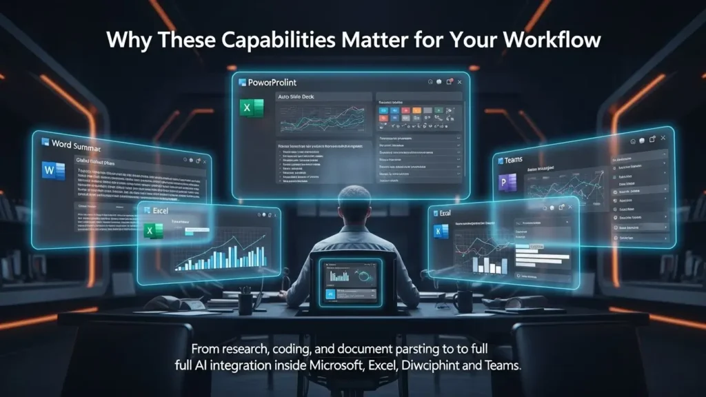 Microsoft Copilot Masterclass
