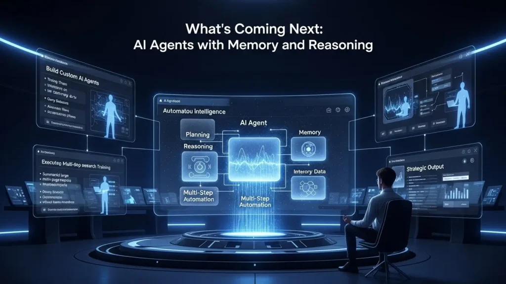 Microsoft Copilot Masterclass