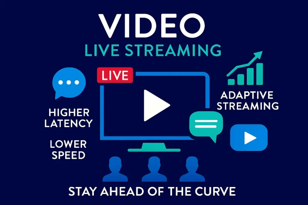 Video live-streaming setup with chat overlays, adaptive visuals, and real-time audience interaction.